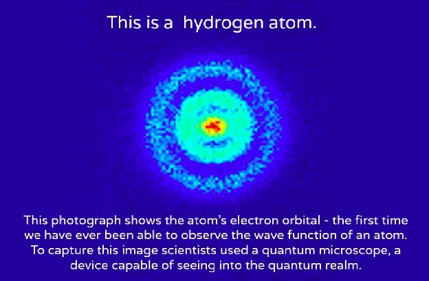 Photo of hydrogen atom and its electron orbital/cloud